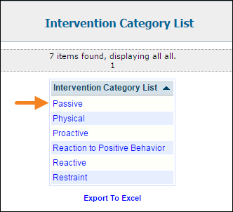 modify behavior list intervention list and restraint list behavior list