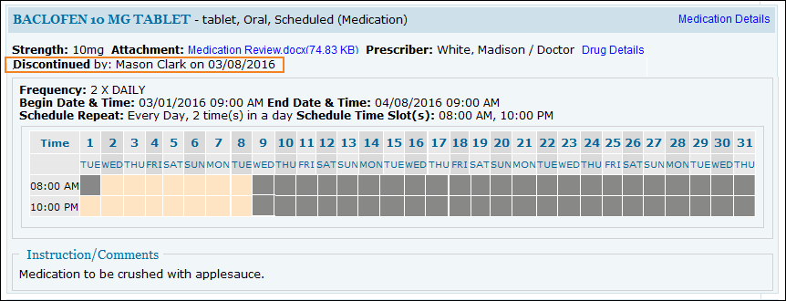 discontinue a medication in the mar mar sheets example