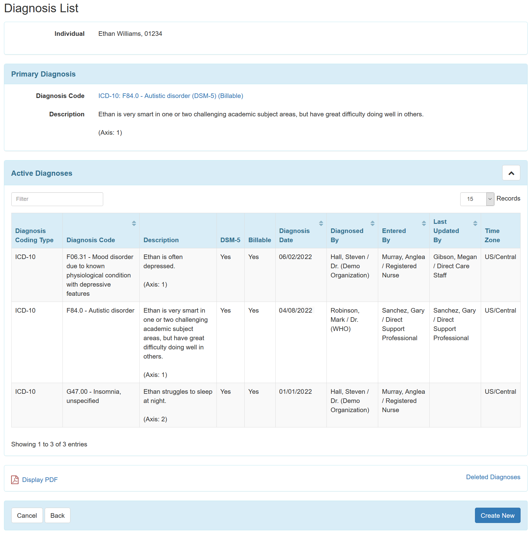IDF and IDF Extension Field Mapping Arkansas