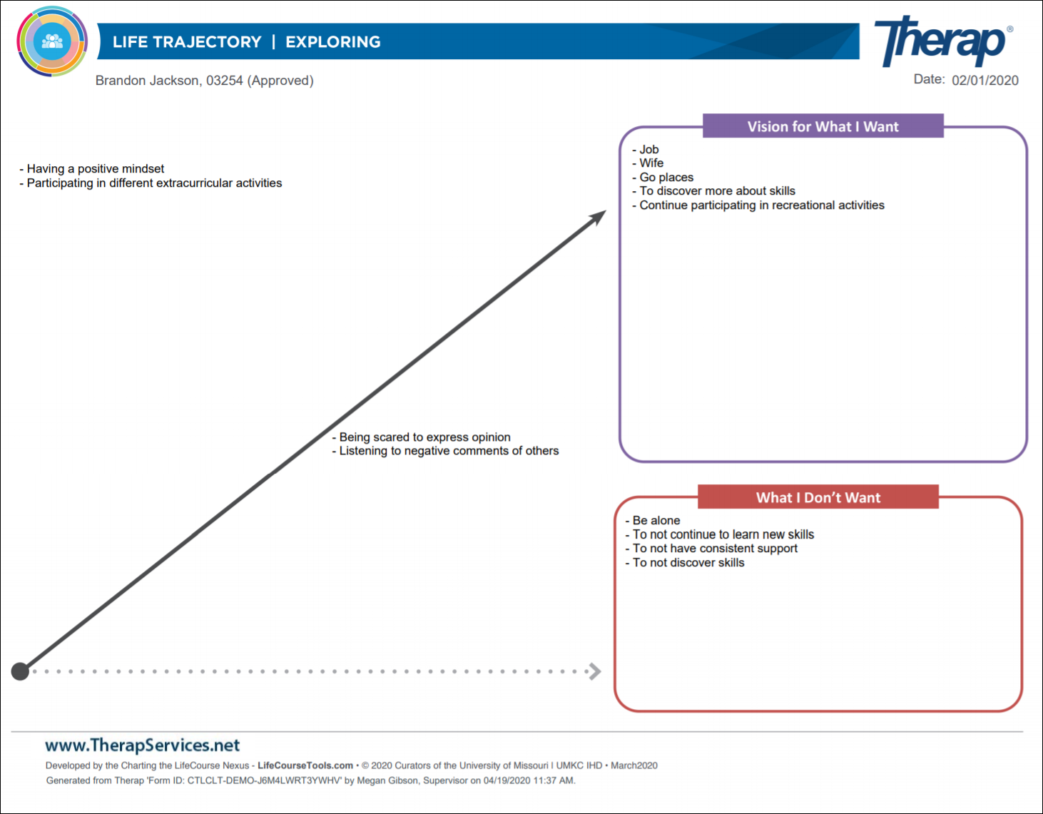 Release Notes for 2020.0.0
