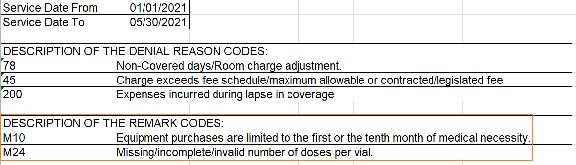 Release notes for 2021 1 5