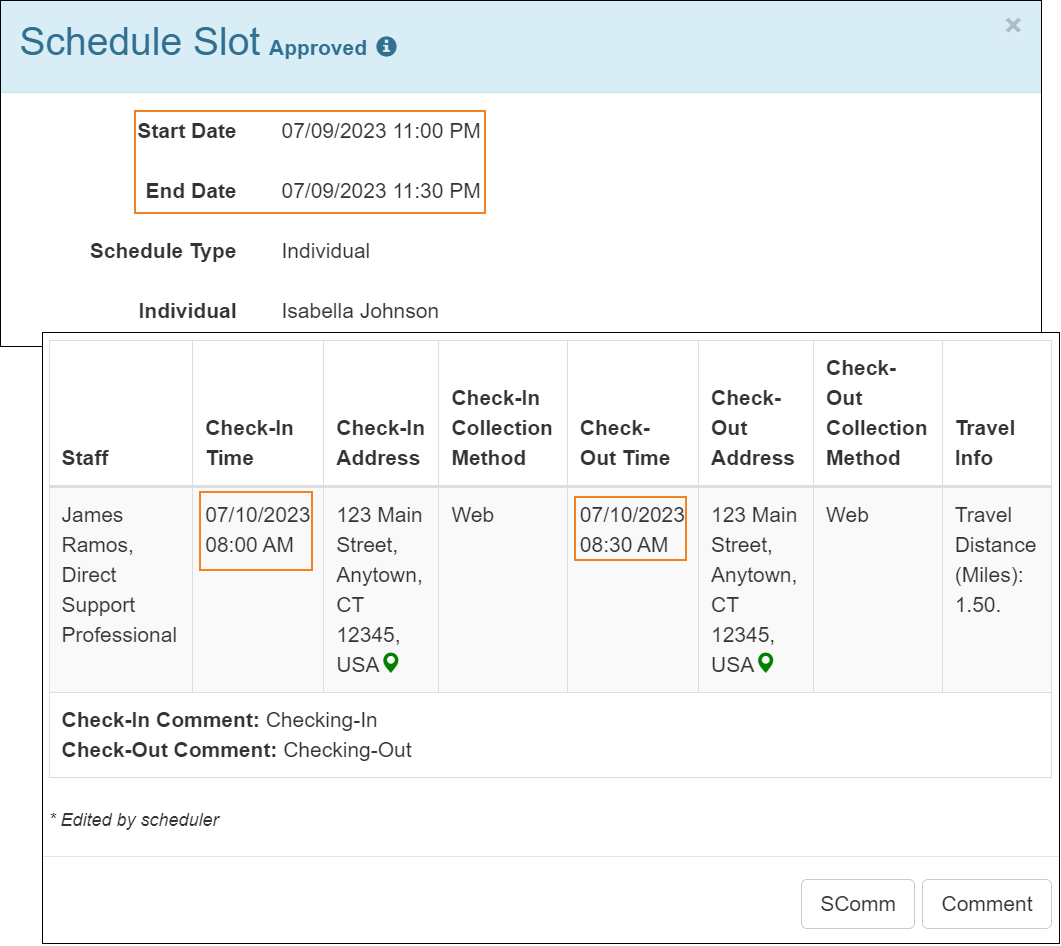 Screenshot of a Schedule Slot form highlighting the Start Date, End Date fields and the Check-In/Check-Out dates