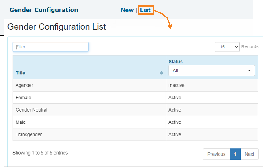 Screenshot of Gender Configuration List page.