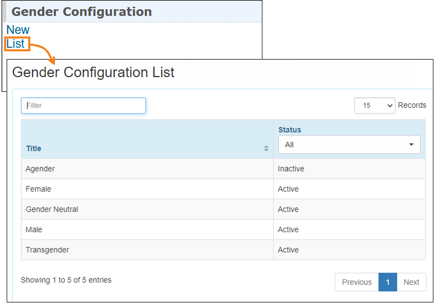 Screenshot of Gender Configuration List page.
