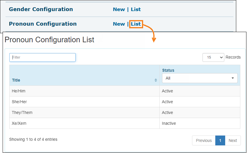 Screenshot of Pronoun Configuration List page.
