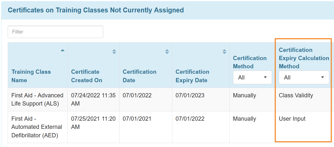 Screenshot of Certificates on Training Classes Not Currently Assigned section under Training Profile.