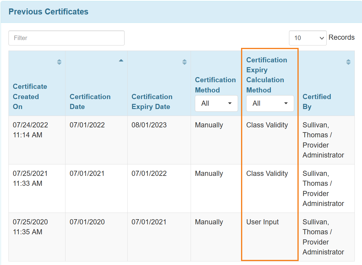 Screenshot of Previous Certificate section of the Trainee Information form.