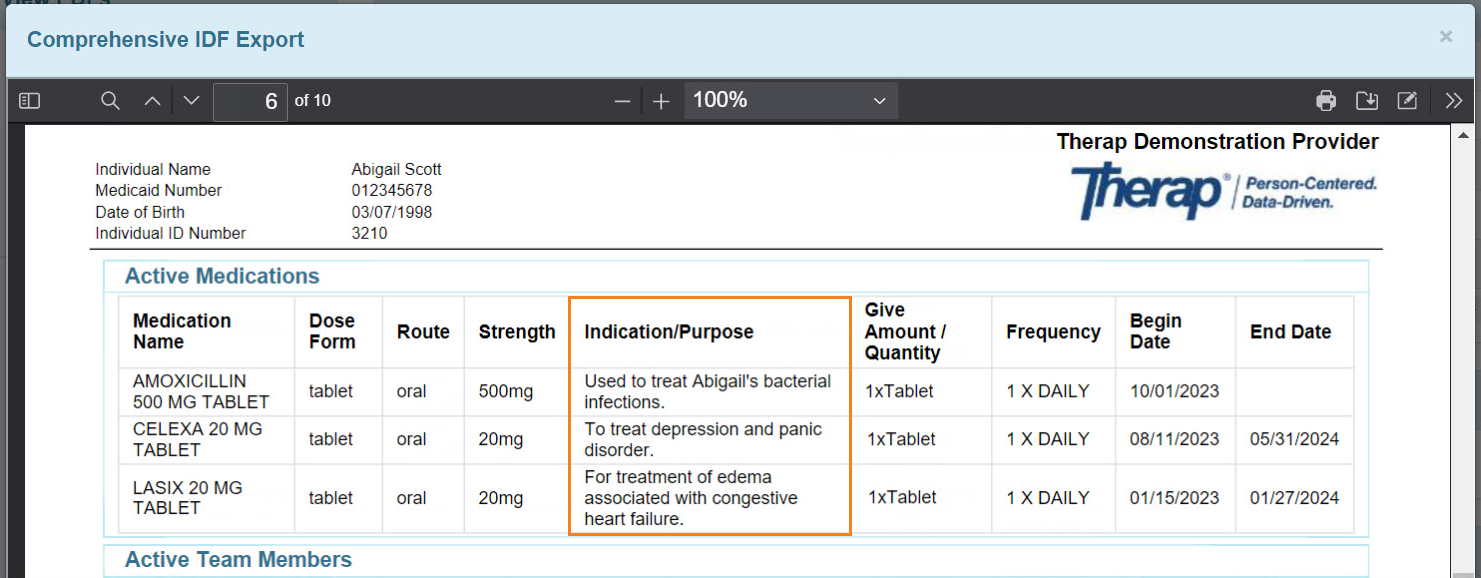 Screenshot showing the Active Medications section on an IDF PDF export.