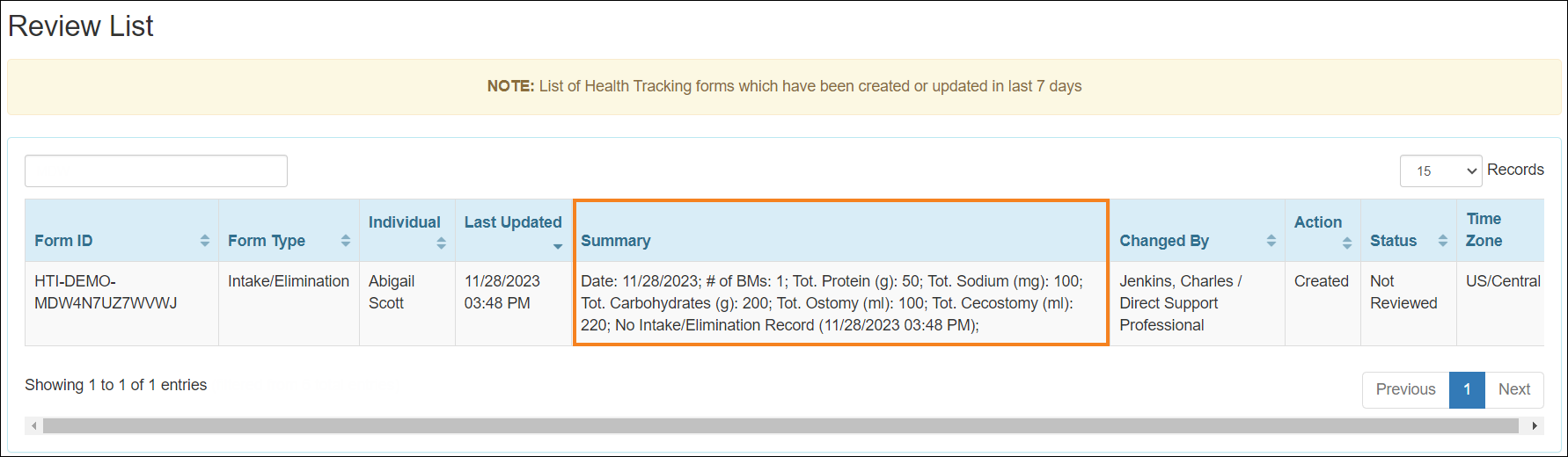 Screenshot showing the Summary column of the Review List.