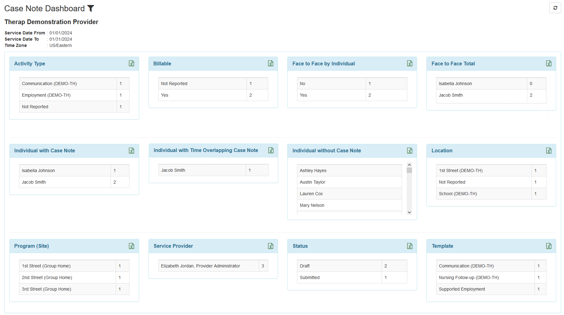 Screenshot of the Case Note Dashboard