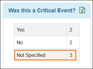Screenshot showing the Not Specified option in GER Dashboard.