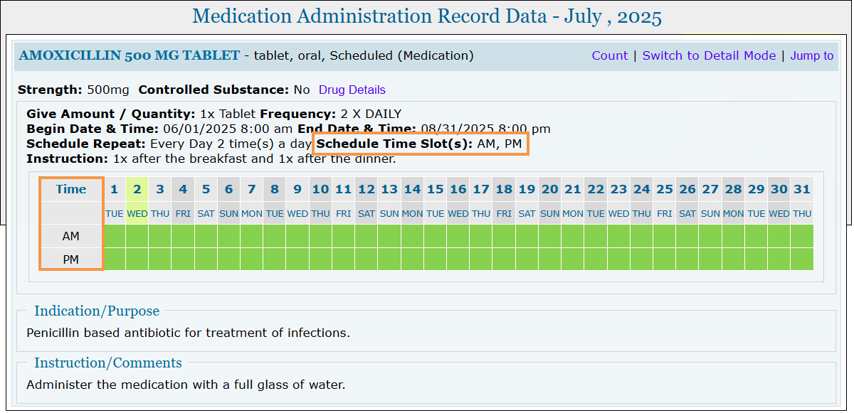 Screenshot showing the Schedule Text slots in MAR grid.
