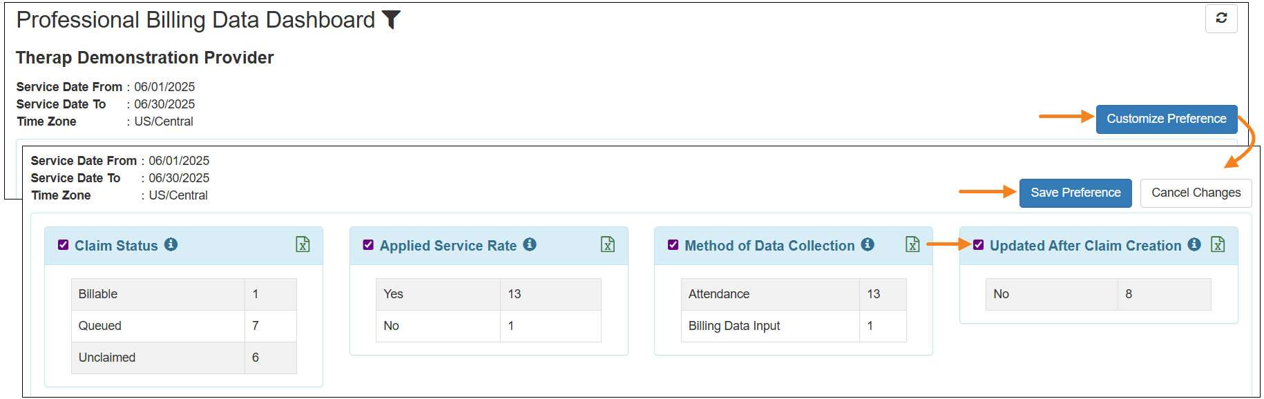 An image of the Customize Preference button and its workflow in the Billing Data Dashboard page.
