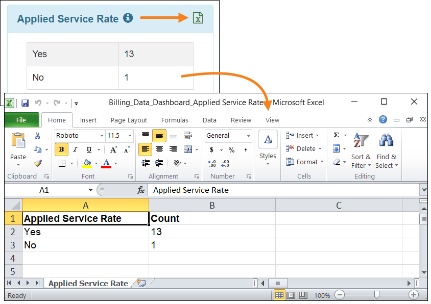 An image of the Excel export from a criteria in the Billing Data Dashboard page.