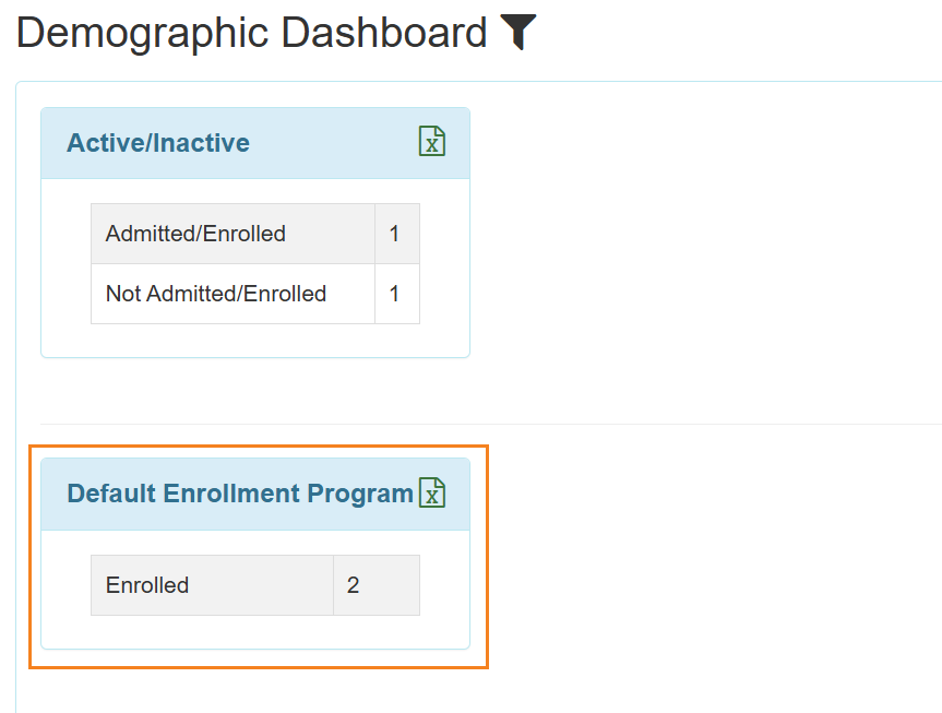 The Default Enrollment Program is highlighted on the Demographic Dashboard page.