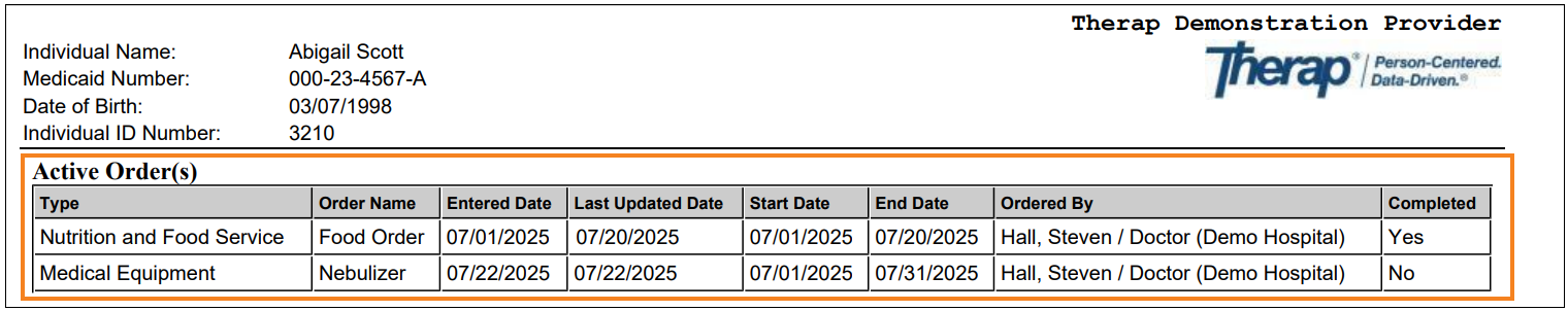 Screenshot showing the Active Order section in PDF.