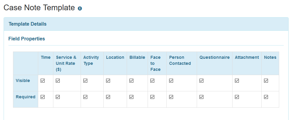 case note template for providers case notes template