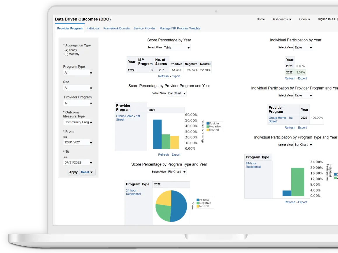 Therap App showing Therap's Business Development for LTSS Providers Screen