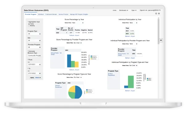 Therap App showing Therap's Business Development for LTSS Providers Screen