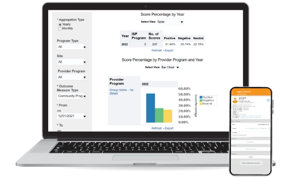 Comprehensive Information Management for Government Programs Supporting Human Services