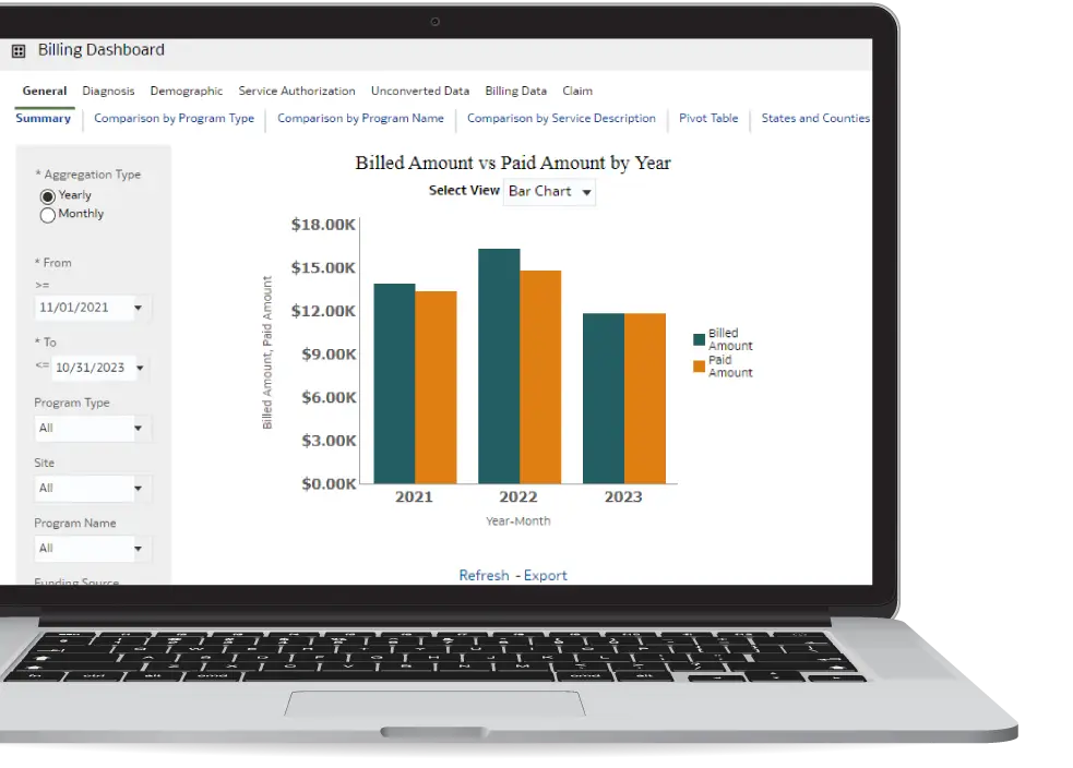 Therap App showing Therap's Integrated Billing Solutions for Service Providers Screen