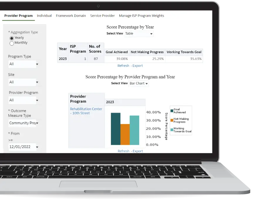 Therap App showing Therap's Quality Assurance Compliance and Audit Solution Screen