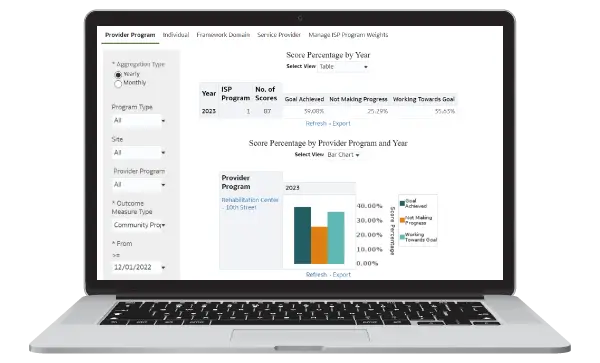Therap App showing Therap's Quality Assurance Compliance and Audit Solution Screen