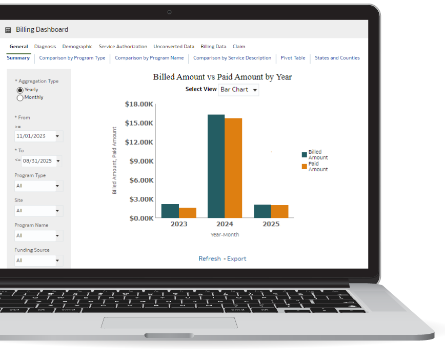 Therap App showing Therap's Integrated Billing Solutions for Service Providers Screen