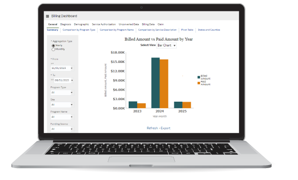 Therap App showing Therap's Integrated Billing Solutions for Service Providers Screen