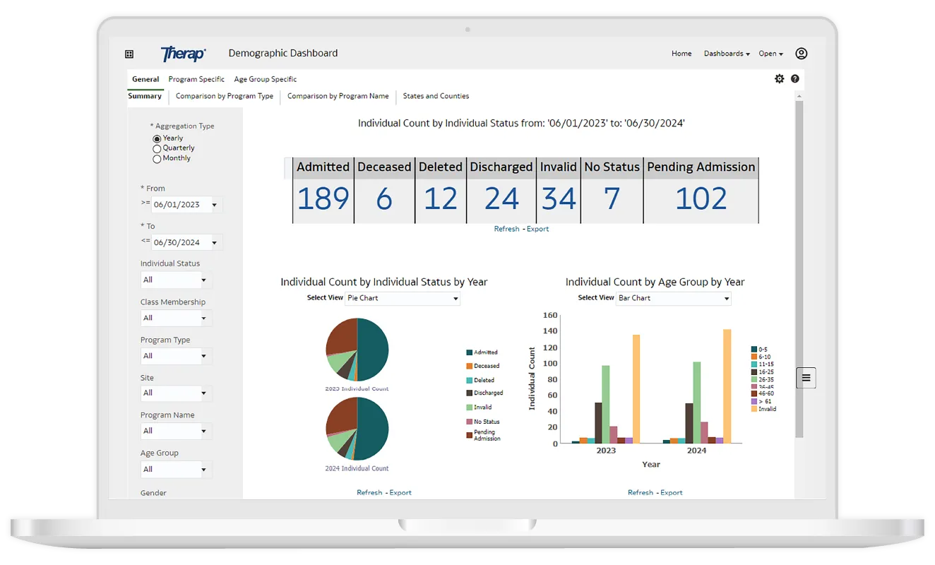 Therap App showing Therap's Business Development for LTSS Providers Screen