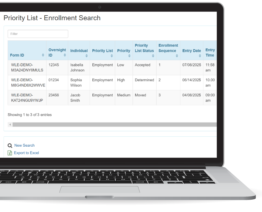 Therap App showing Therap's Waiting & Priority List Solutions Screen