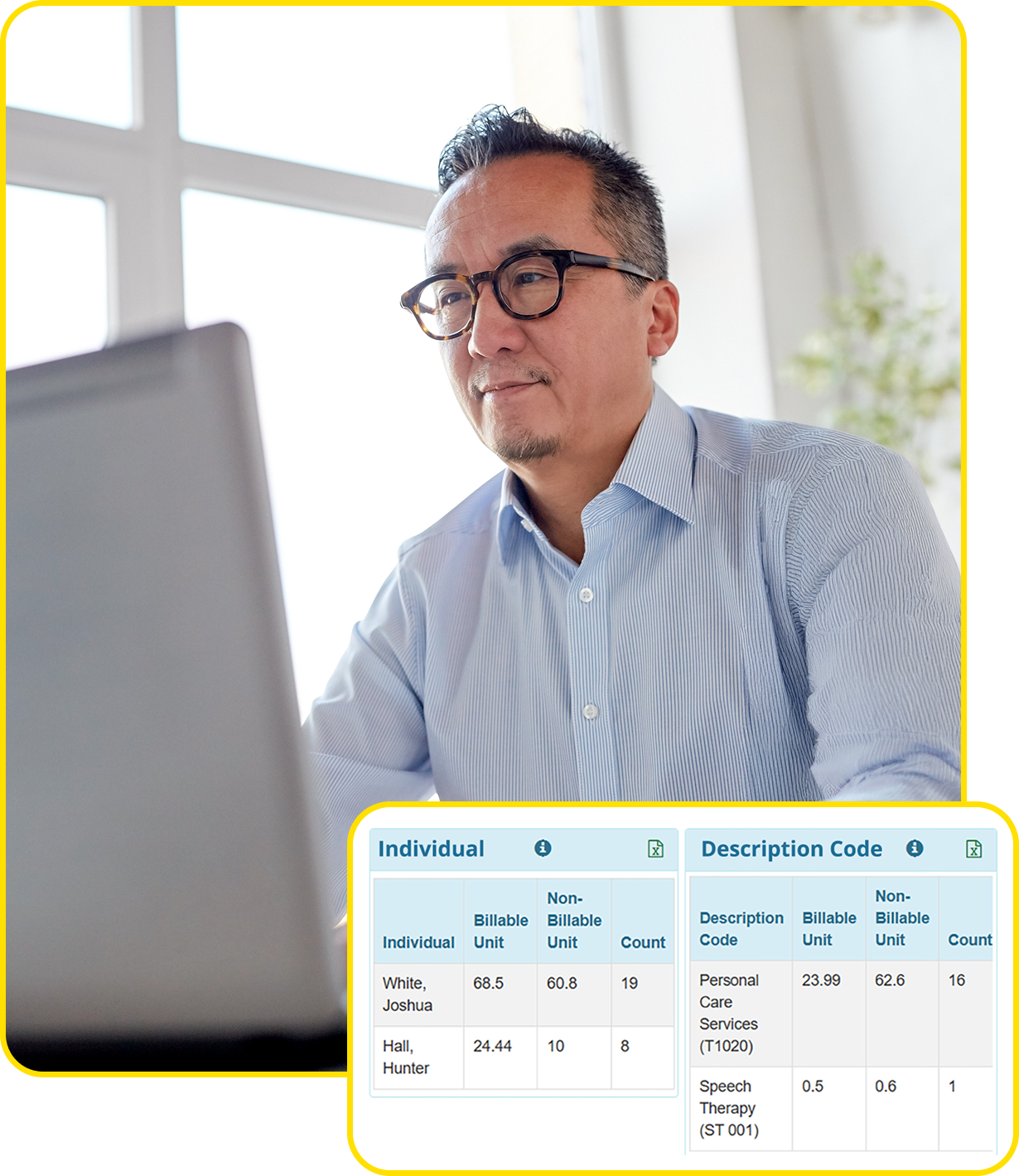A man works on a laptop. In the bottom right foreground displays Individual and Description Code sections of the Professional Billing Data Dashboard.