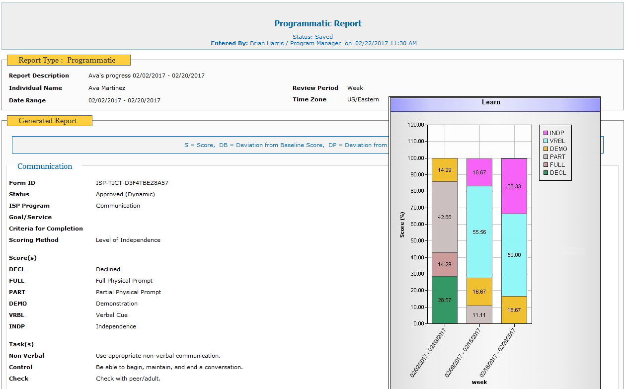 therap individual services plans