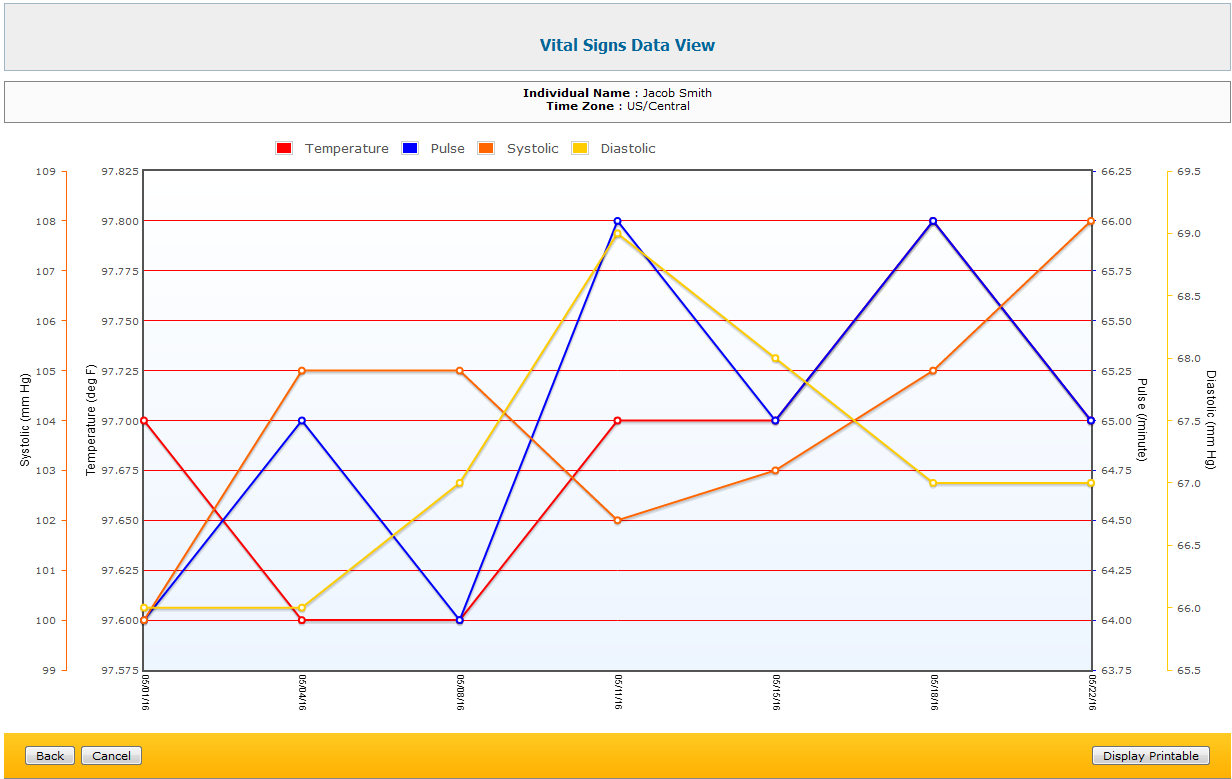 therap health tracking module