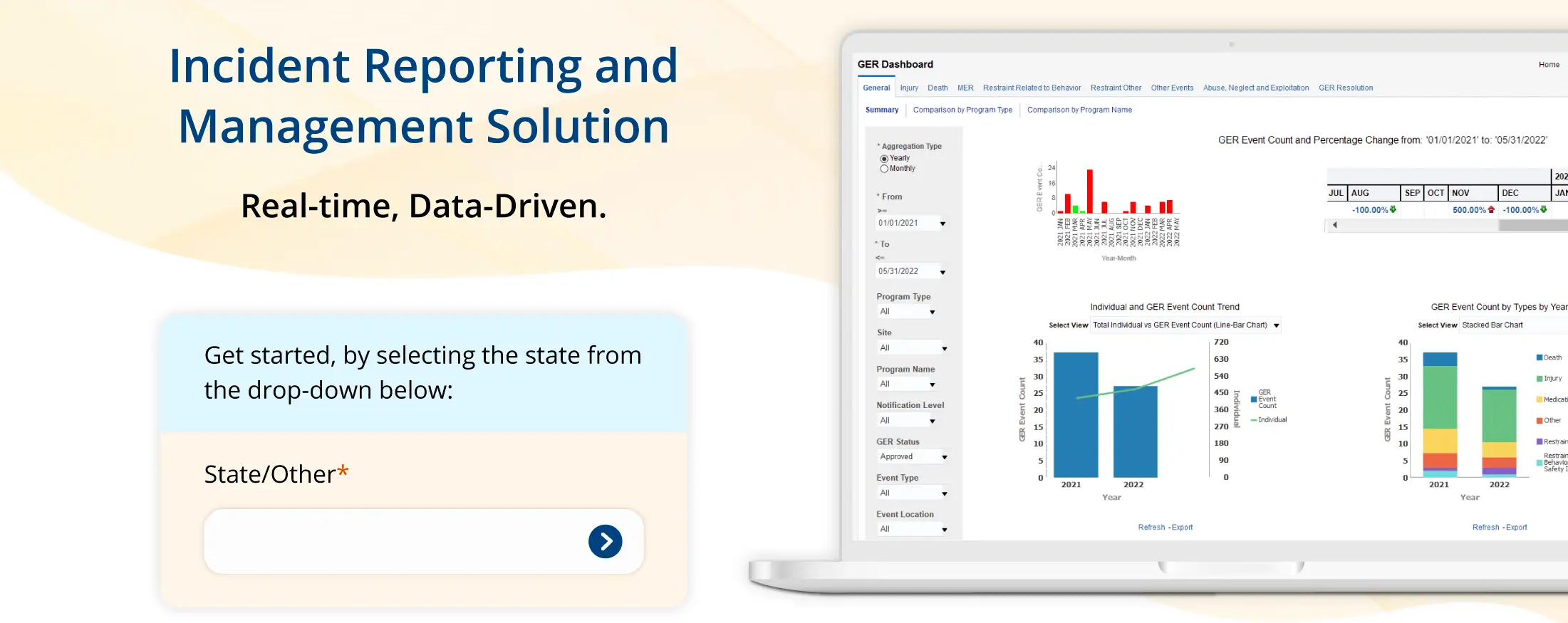 Incident Reporting and Management Solution