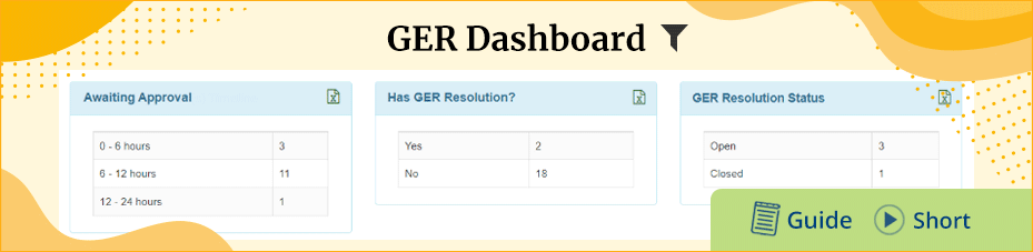 Therap GER Dashboard