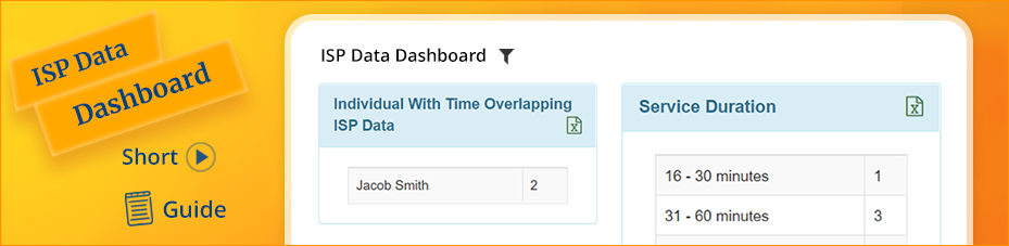 Therap ISP Data Dashboard