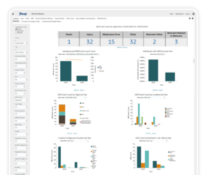 GER Dashboard Therap App showing Therap's Incident Reporting and Management Screen