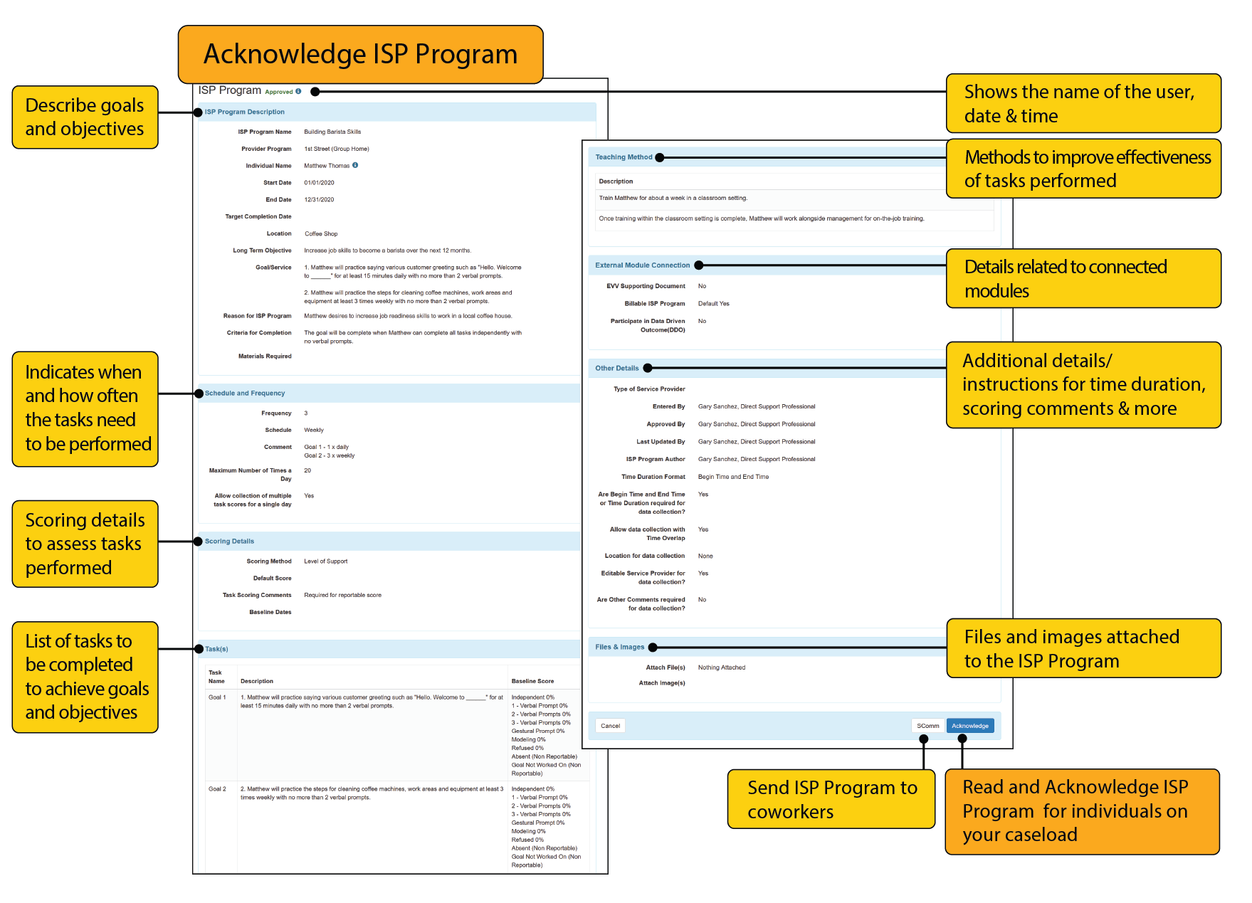 Therap ISP Data Module