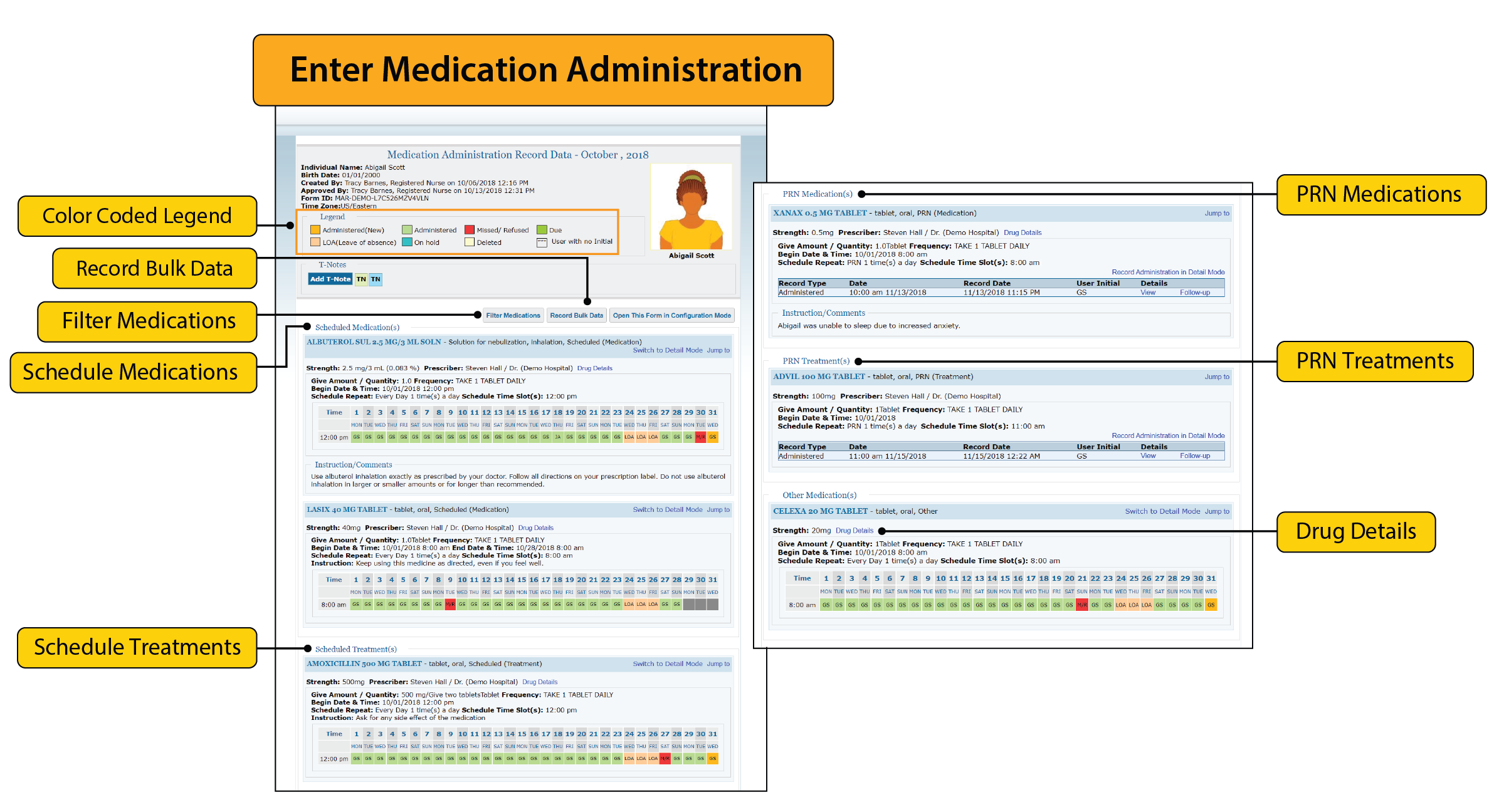 Therap MAR (Medication Administration Records) Plus module