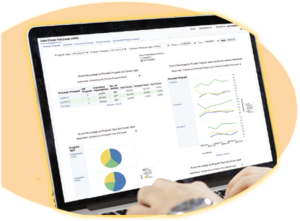 Therap’s Business Intelligence Tools