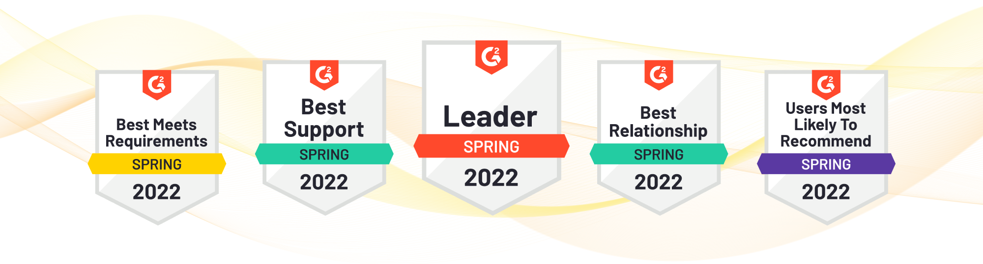 Therap Services Named G2 Leader, Best Support, Most Likely to Recommend, and More for Spring 2021
