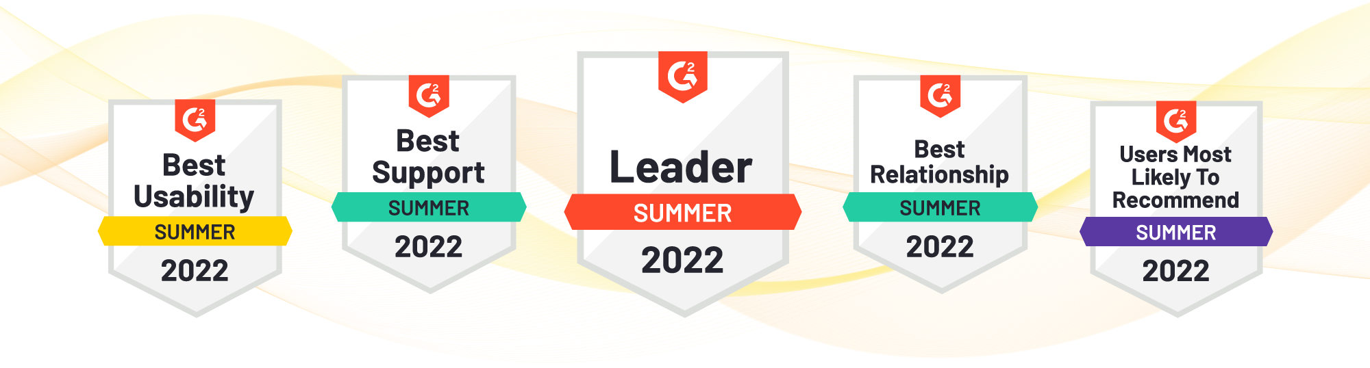 Therap Services Named G2 Leader, Best Support, Most Likely to Recommend, and More for Spring 2021