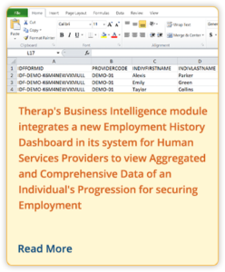 Therap's Business Intelligence module integrates a new Employment History Dashboard in its system for Human Services Providers to view Aggregated and Comprehensive Data of an Individual's Progression for securing Employment